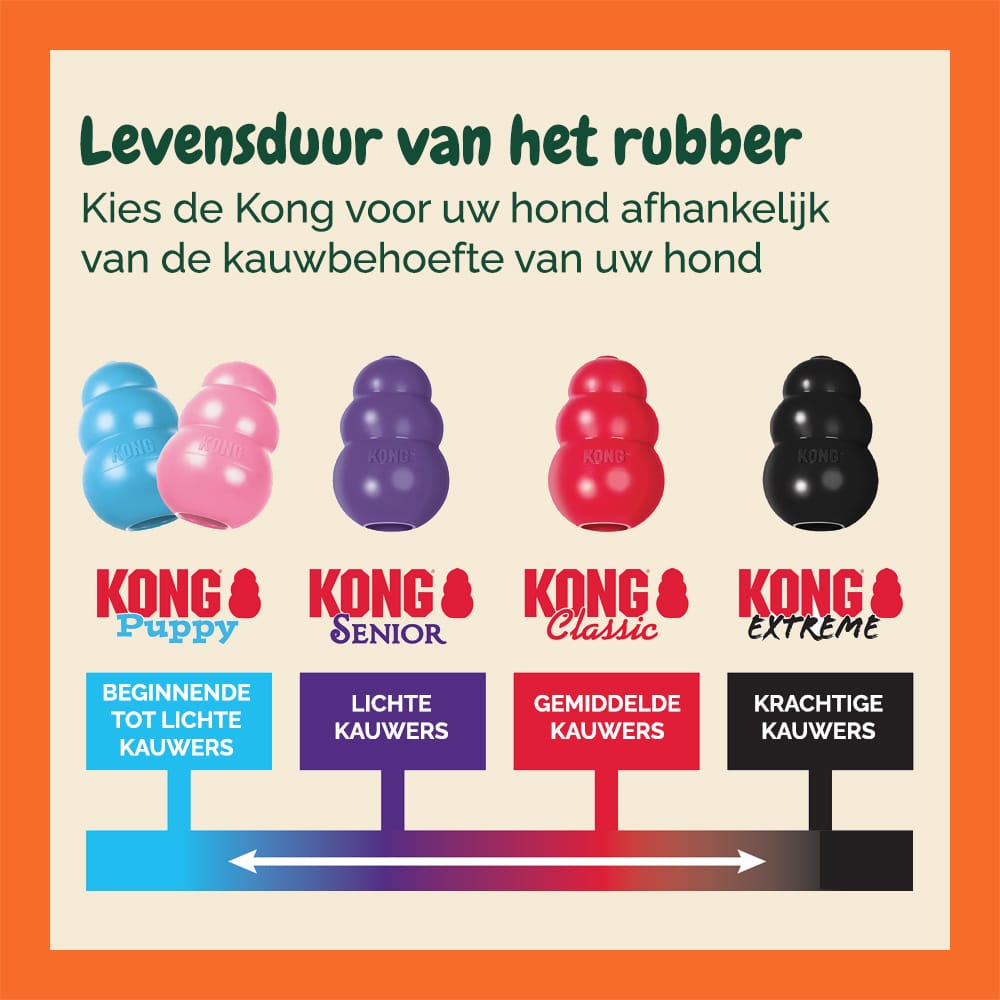 Kong - Classic Rood  - Afbeelding 4